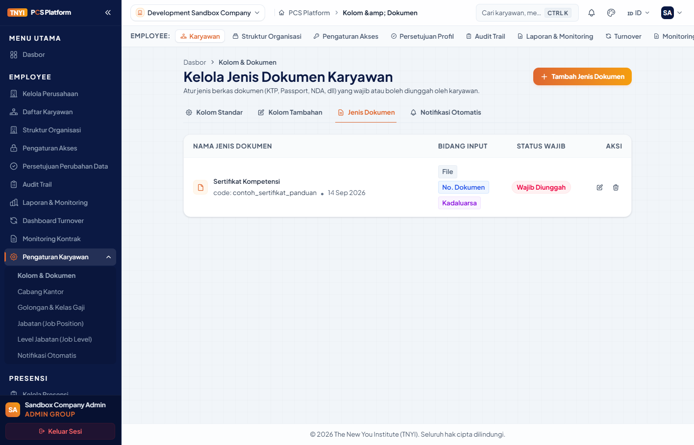 Halaman daftar Jenis Dokumen dengan contoh Sertifikat Kompetensi